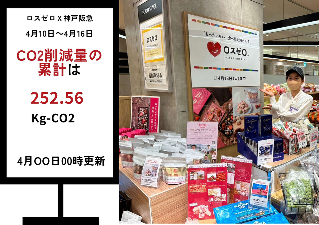 ロスゼロが神戸阪急に出店。Co2削減量をデジタルサイネージ表示！