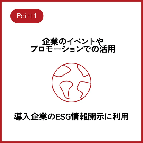 小腹が空いたら社会貢献!?　ロスゼロOFFICE お菓子の不定期便