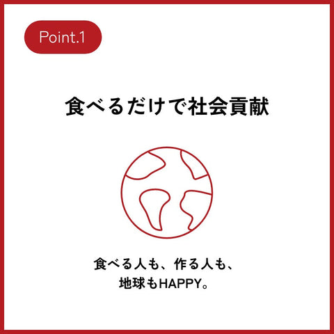関西電力「はぴeみる電会員」様専用/初回スイーツプレゼント付き！【ロスゼロ不定期便】10月スタート受付中！(b1023)