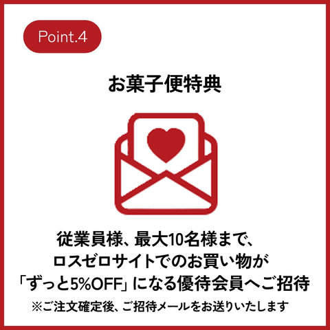 小腹が空いたら社会貢献!?　４月中旬スタート！『新』ロスゼロOFFICE お菓子の不定期便（5000）