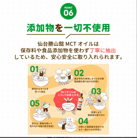 ＜ココナッツ由来100%＞MCTオイル フレッシュボトル【300g×3本】