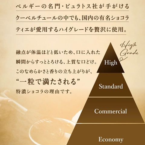 ＜究極の贅沢ショコラ＞ナッツチョコレート【3種×20袋・10袋・5袋】