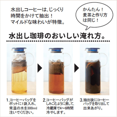 ＜本格アイスコーヒー＞エメラルドマウンテンブレンド 水出しパック